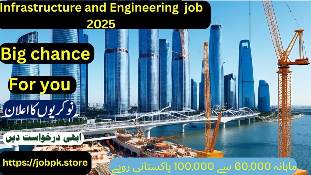 Infrastructure and Engineering Jobs in Pakistan for 2025: Explore Your Career Opportunities