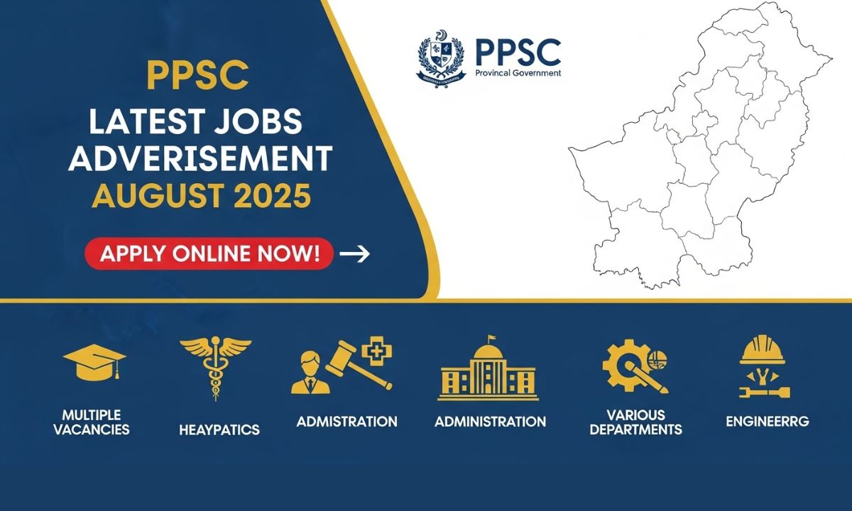 PPSC Latest Jobs Advertisement August 2025 – Apply Online Now!